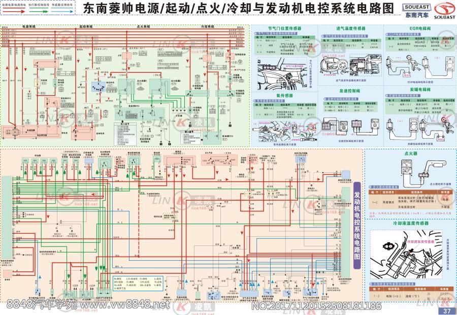 东南汽车 菱帅电源起动点火冷却与发动机电控系统电路图